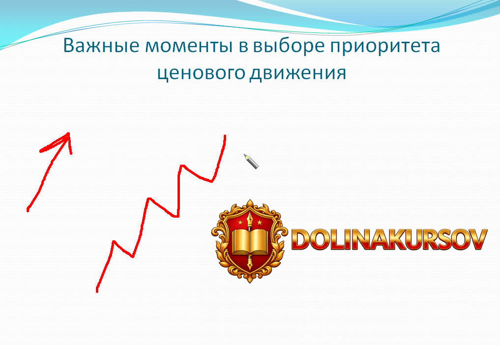 germes-v-vazhnye-momenty-v-vybore-prioriteta-cenovogo-dvizhenija.18635.jpg