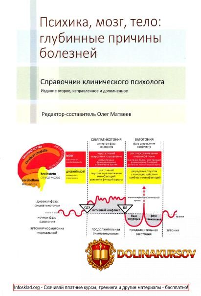 spravochnik-klinicheskogo-psixologa-matveev-2017.27642.jpg